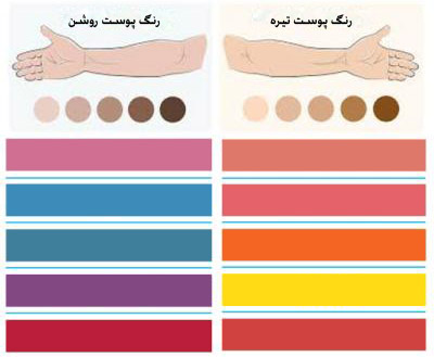 انتخاب روسری و شال بر حسب رنگ پوست