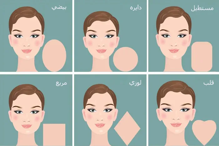 چگونه برای هر نوع صورت، شال ببندیم؟